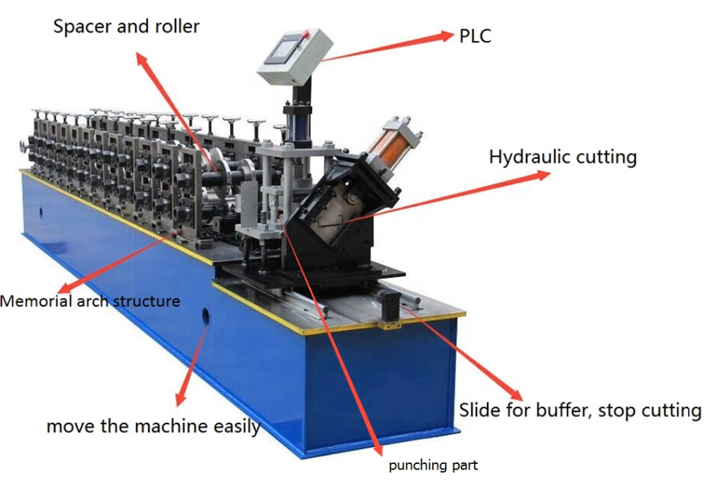 Double Row C U T Ceiling Channe Grid Wall Angle Drywall Corner Light Keel Steel Frame Roll Shaped Profile Stud and Track T Bar Roll Forming Making Machine