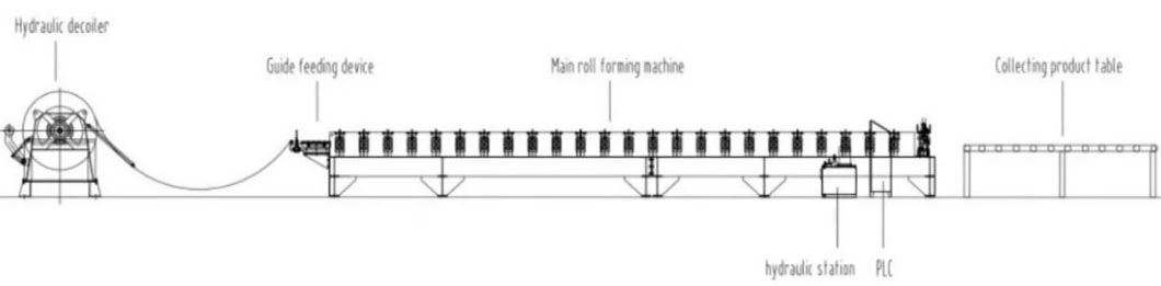 Cangzhou Rib Steel Panel Steel Bending Machine