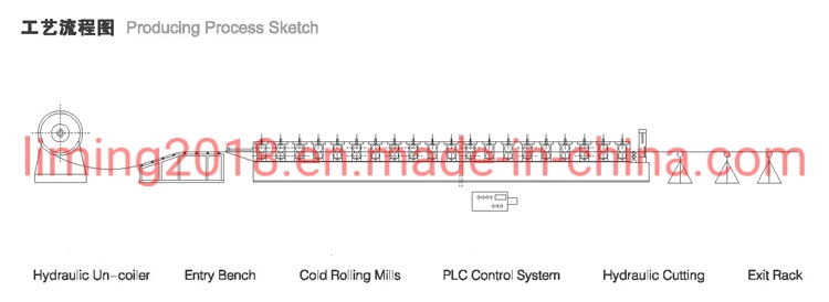 Prefabricated House Hydraulic Strip 300 MPa Light Gauge Steel Framing Truss Australia Lgs Machine Omega Profile Steel Roll Forming Machine Price